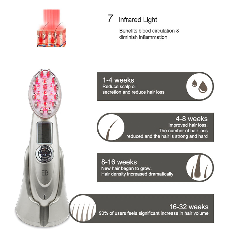 Electric Scalp Massage Comb with Infrared